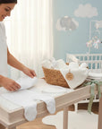 Stork And Baby white 5-piece preemie set with footed onesie, hat, bib, and blanket in a basket.